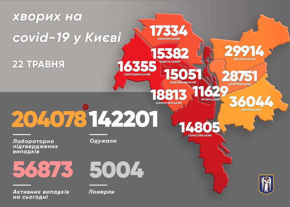 Зараженность коронавирусом по районам Киева. Фото: Facebook/Виталий Кличко