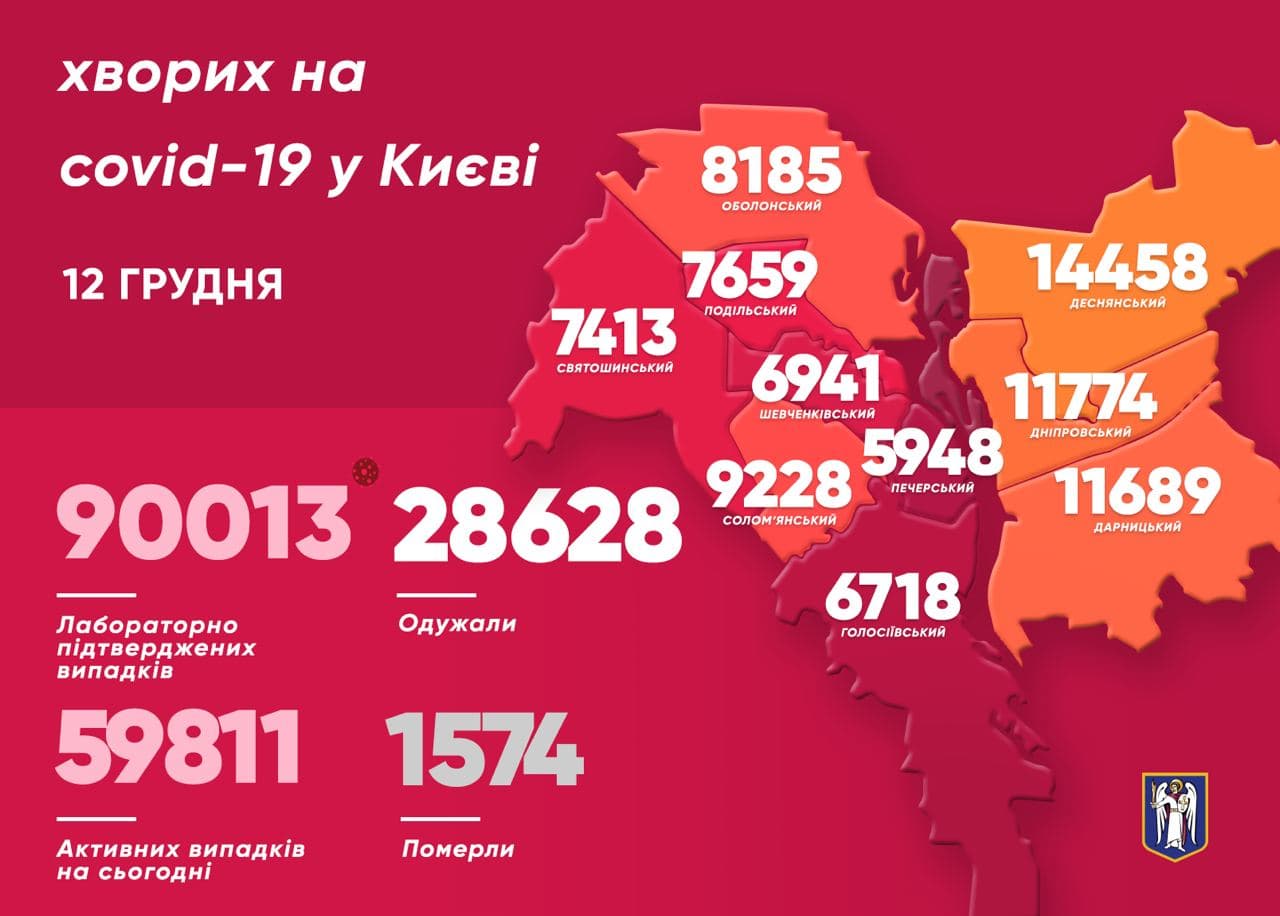 Карта распространения коронавируса по районам Киева. Фото: Telegram/Виталий КЛичко