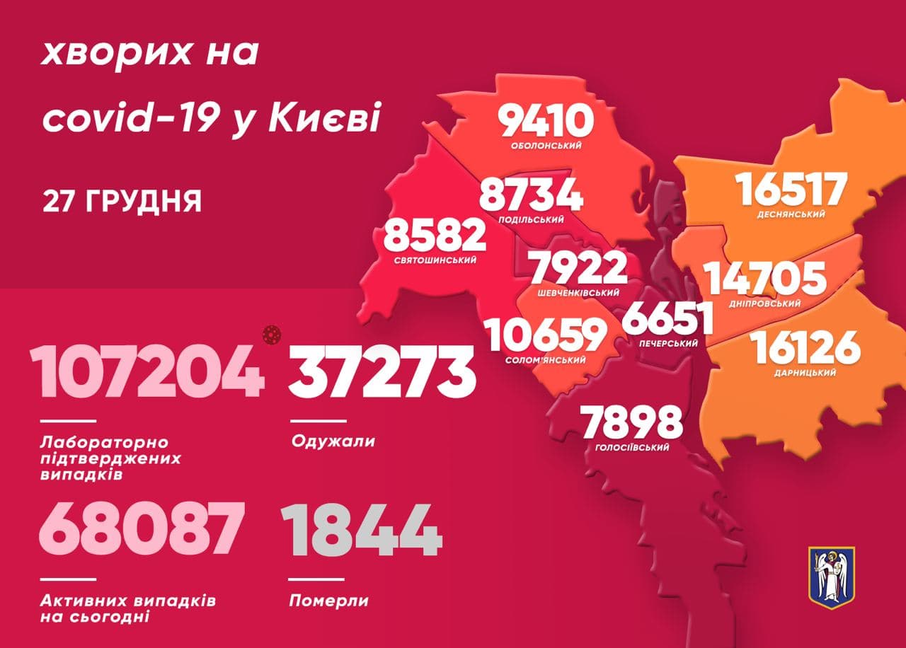 Карта распространения коронавируса по районам Киева. Фото: Telegram/Виталий Кличко