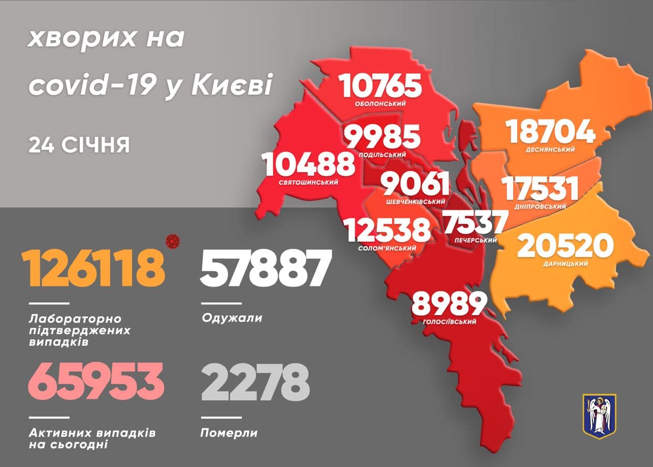 Коронавирус по районам Киева. Фото: Telegram/Виталий Кличко