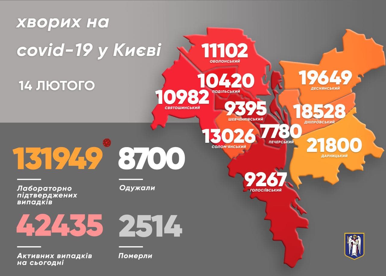 Коронавирус в районах Киева. Фото: Telegram/Кличко