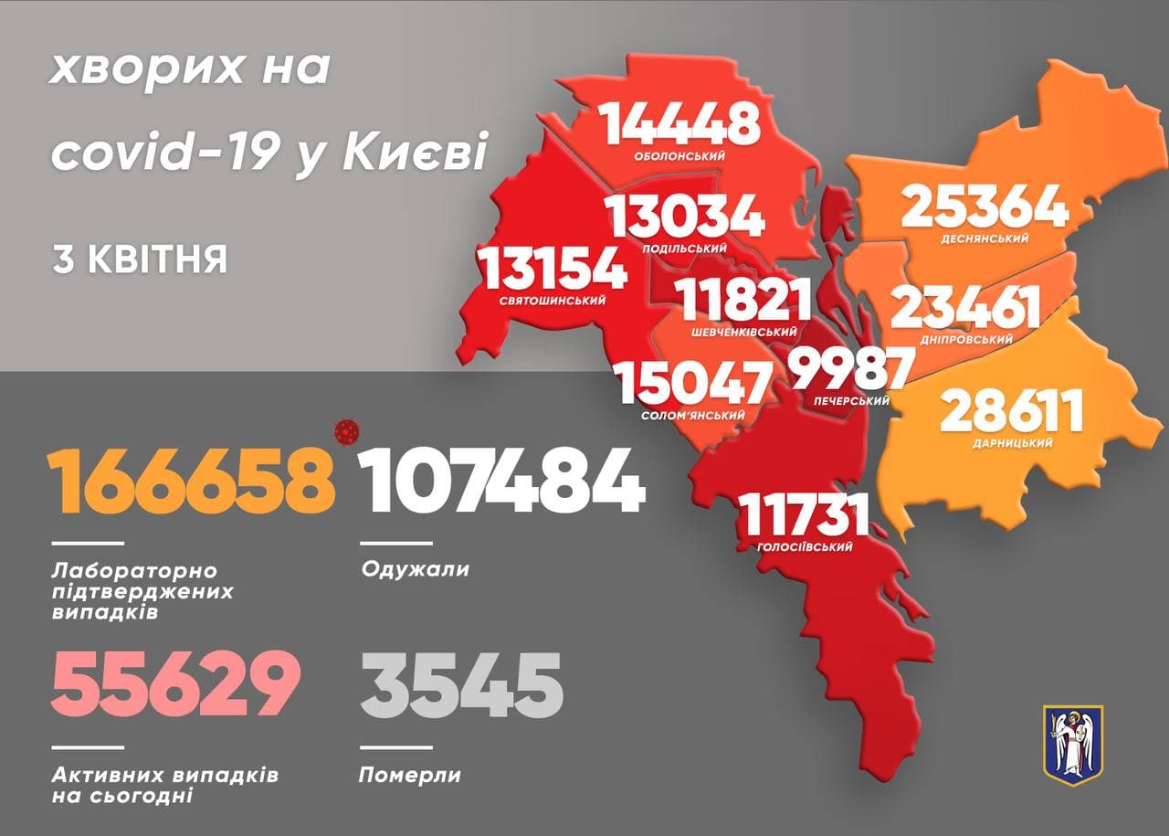 Ситуация с коронавирусом в районах Киева. Фото: Telegram/Кличко